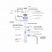 Мойка врезного монтажа с сифоном IDDIS Strit S, нерж. сталь, полир., 585*485 (STR58PDi77S)